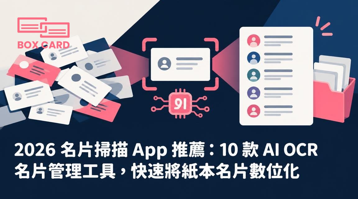 2026 名片掃描 App 推薦：10 款 AI OCR 名片管理工具，快速將紙本名片數位化
