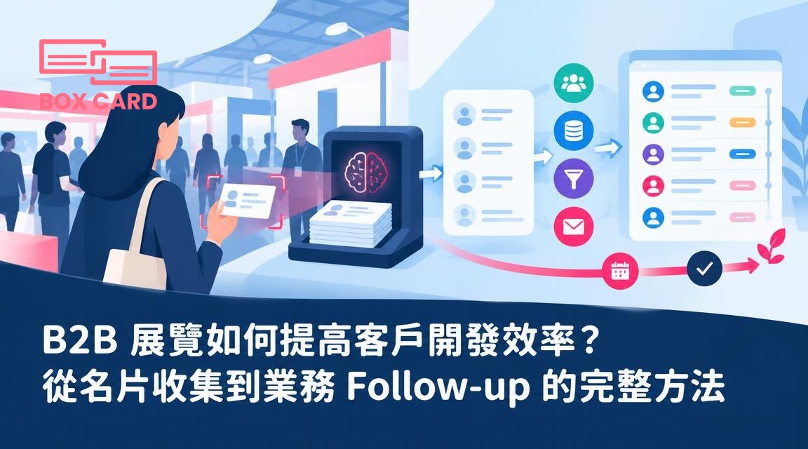 B2B 展覽如何提高客戶開發效率？從名片收集到業務 Follow-up 的完整方法