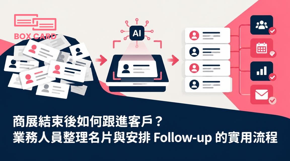 商展結束後如何跟進客戶？業務人員整理名片與安排 Follow-up 的實用流程