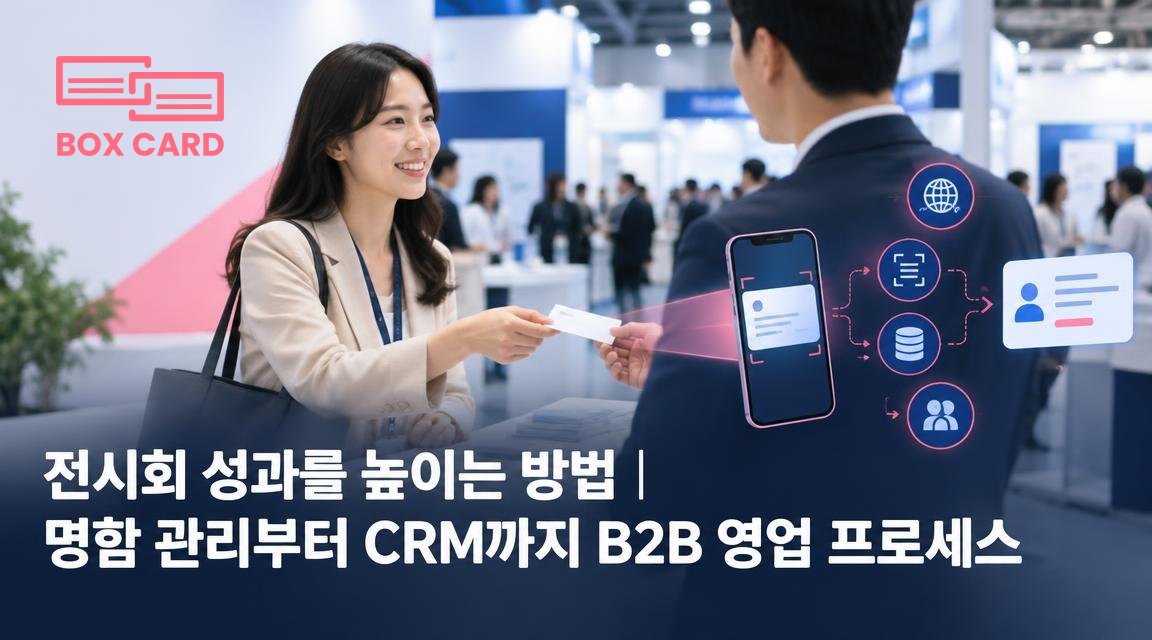 전시회 성과를 높이는 방법｜명함 관리부터 CRM까지 B2B 영업 프로세스