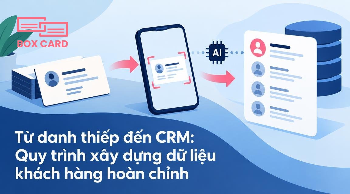 Từ danh thiếp đến CRM: Quy trình xây dựng dữ liệu khách hàng hoàn chỉnh